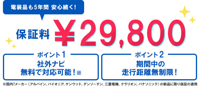 保険料29800円