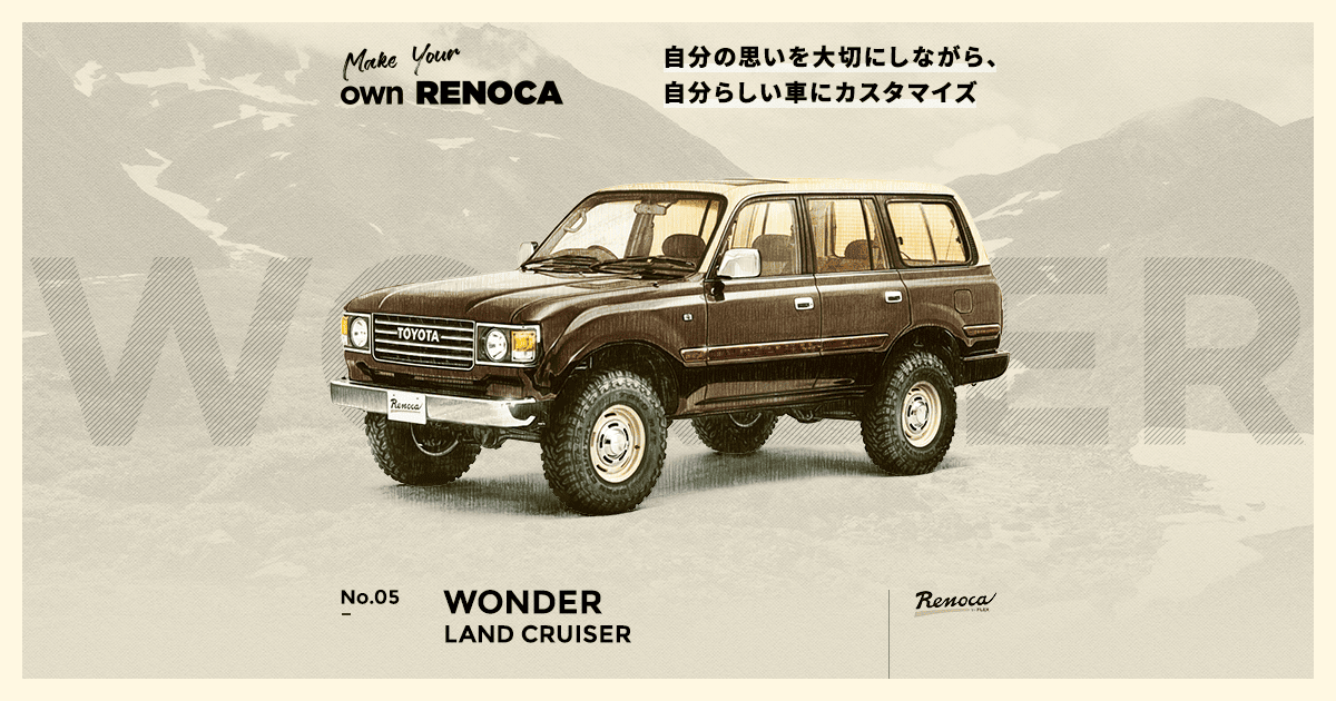 WONDER | Make Your own RENOCA | Renoca by FLEX