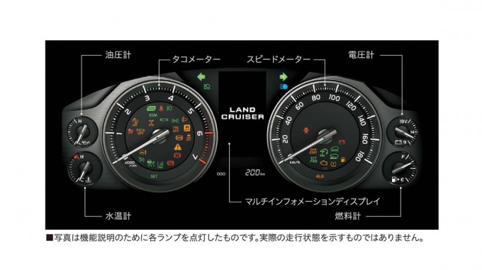 マイチェン後ランドクルーザー200のインテリア