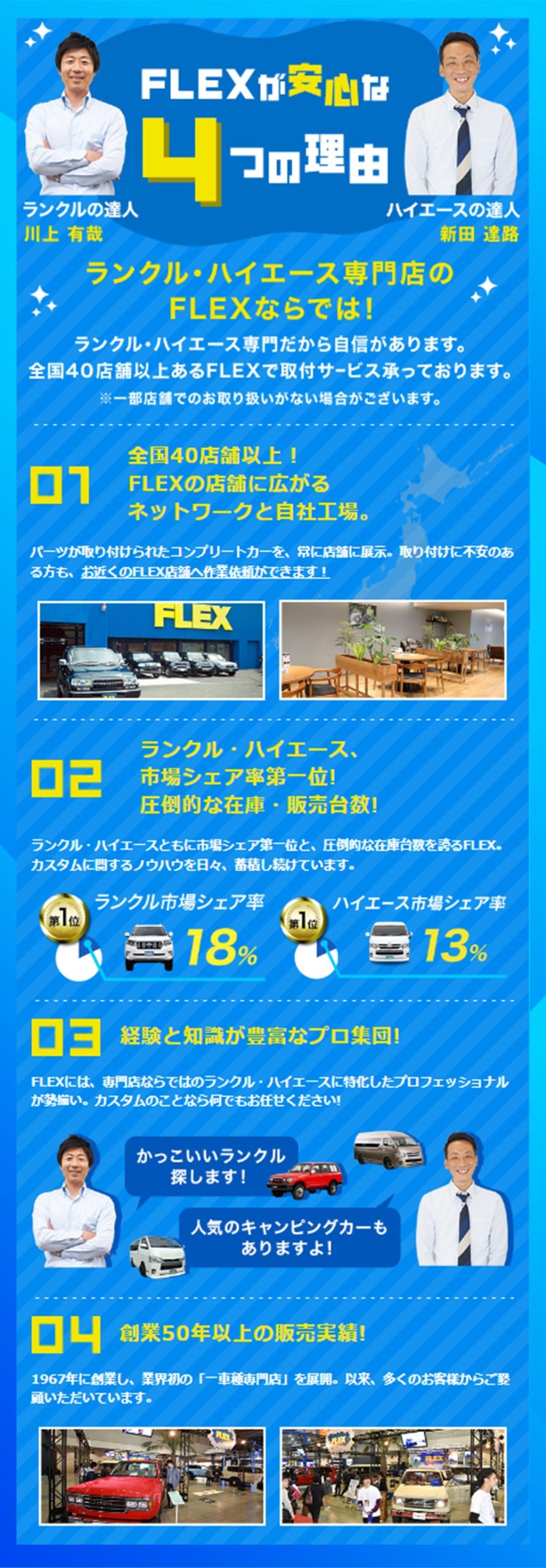 FLEXが安心な４つの理由