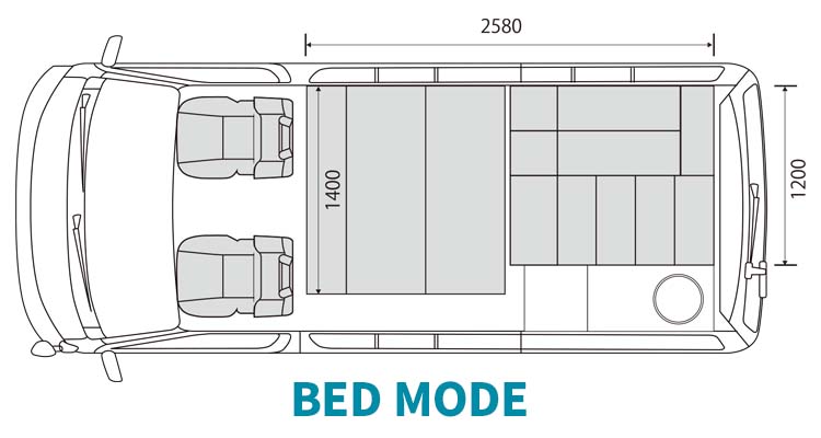 FLEXオリジナルキャンピングカー BELUGA（ベルーガ）ベッドモード